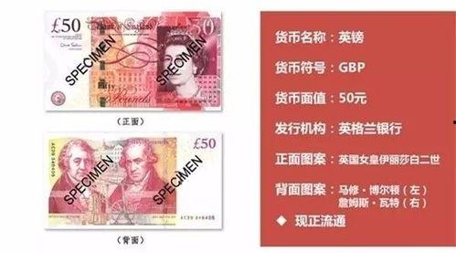 发视频爆料可以领币,视频爆料领币背后的秘密 第2张 发视频爆料可以领币,视频爆料领币背后的秘密 第2张